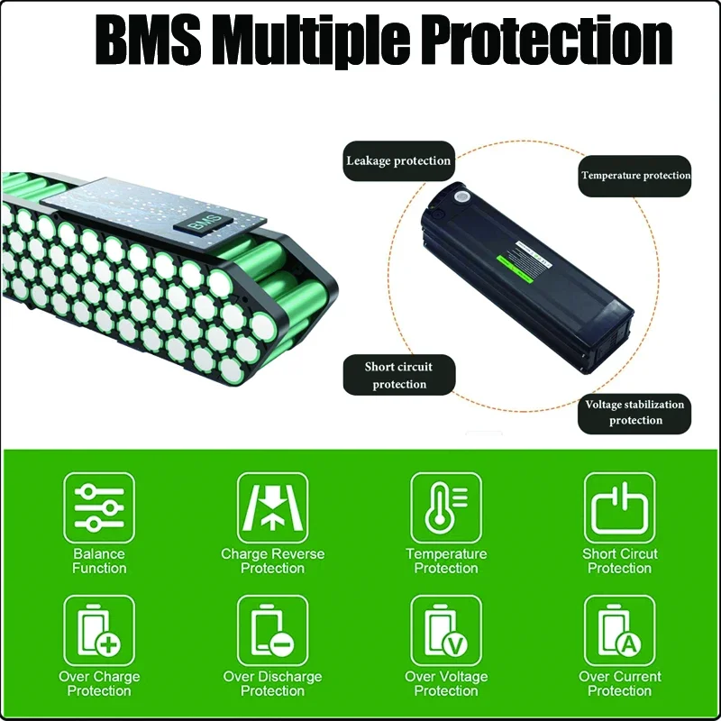 36v48v52v 60v 72v Bafang 1000w - Electric Bicycle Battery 72V 30Ah reseña y precio