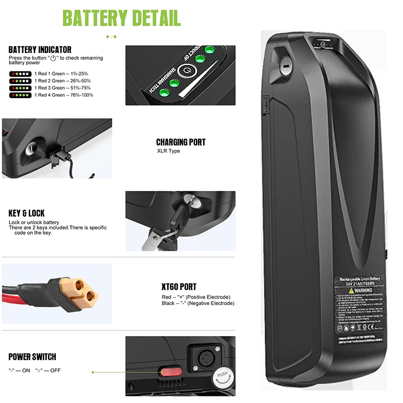 Kit de conversión de 52V 2000w - Ebike Conversion Kit 72V 3000W reseña y precio