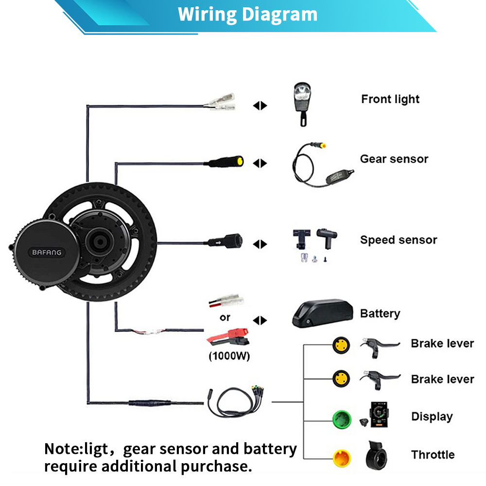 Kits de Conversión de Motor de - Bafang Bbshd 1000W Conversion Kit reseña y precio